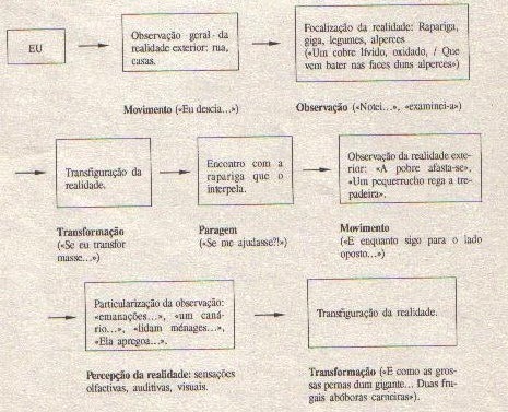 vida ativa iefp o que fazer no dia dos namorados